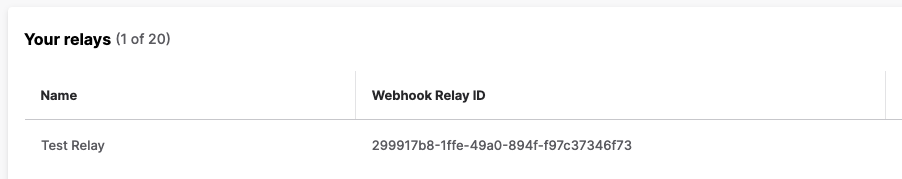 a screenshot of the webhook relay id